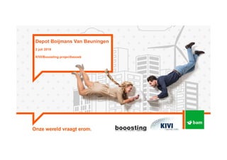 Depot Boijmans Van Beuningen
2 juli 2019
KIVI/Booosting projectbezoek
 