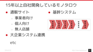 https://www.monotaro.com/2019.07.02
● 通販サイト
○ 事業者向け
○ 個人向け
○ 無人店舗
● 大企業システム連携
etc
● 基幹システム
11
15年以上自社開発しているモノタロウ
商
品
管
理
受
注
管
理
在
庫
管
理
顧
客
管
理
出
荷
管
理
財
務
管
理
 