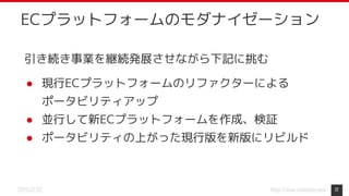 https://www.monotaro.com/2019.07.02
引き続き事業を継続発展させながら下記に挑む
● 現行ECプラットフォームのリファクターによる
ポータビリティアップ
● 並行して新ECプラットフォームを作成、検証
● ポータビリティの上がった現行版を新版にリビルド
17
ECプラットフォームのモダナイゼーション
 