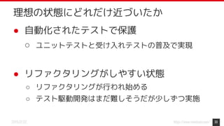 https://www.monotaro.com/2019.07.02
● 自動化されたテストで保護
○ ユニットテストと受け入れテストの普及で実現
● リファクタリングがしやすい状態
○ リファクタリングが行われ始める
○ テスト駆動開発はまだ難しそうだが少しずつ実施
33
理想の状態にどれだけ近づいたか
 
