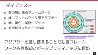 https://www.monotaro.com/2019.07.02
● 青の層に独自フレームワーク
● 緑はフレームワーク用アダプター
● 赤、黄色に業務ロジック
● 直接依存は外から内のみ
36
ダイジェスト
アダプターを差し替えることで独自フレーム
ワーク依存脱却とポータビリティアップに目処
https://blog.cleancoder.com/uncle-bob/2012/
08/13/the-clean-architecture.html
 