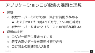 https://www.monotaro.com/2019.07.02
● 課題
○ 複数サーバーのログ収集・集計に時間がかかる
■ ある日のログ: 1億4300万行、16GB(圧縮時)
○ 複数サーバーをまたぐリクエストの追跡が難しい
● 理想の状態
○ ログが一箇所に集まっている
○ 鮮度の高いデータを高速検索できる
○ ログ同士の関連付けがある
39
アプリケーションログ収集の課題と理想
 
