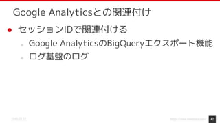 https://www.monotaro.com/2019.07.02
● セッションIDで関連付ける
○ Google AnalyticsのBigQueryエクスポート機能
○ ログ基盤のログ
42
Google Analyticsとの関連付け
 