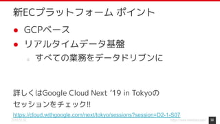 https://www.monotaro.com/2019.07.02
● GCPベース
● リアルタイムデータ基盤
○ すべての業務をデータドリブンに
詳しくはGoogle Cloud Next ’19 in Tokyoの
セッションをチェック!!
https://cloud.withgoogle.com/next/tokyo/sessions?session=D2-1-S07
50
新ECプラットフォーム ポイント
 