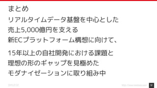 https://www.monotaro.com/2019.07.02
まとめ
リアルタイムデータ基盤を中心とした
売上5,000億円を支える
新ECプラットフォーム構想に向けて、
15年以上の自社開発における課題と
理想の形のギャップを見極めた
モダナイゼーションに取り組み中
52
 