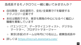 急成長するモノタロウと一緒に働いてみませんか？
● 自社開発・自社運用で、全社/全業務でITを駆使する
テクノロジー企業です
● 本社は関西ですが、東京も開発の中心になるべく幅広い
職種を募集しています
○ ITエンジニア、データサイエンティスト、デジタル
マーケター、プロダクトマネージャー
○ 東京(赤坂)のチームは年内に10名以上。絶賛急成長中
● 詳しくは https://recruit.monotaro.com/
54
 