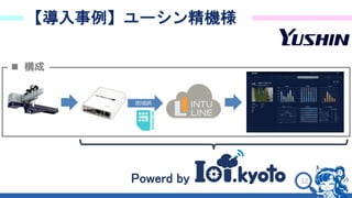 【導入事例】ユーシン精機様
12Powerd by
 