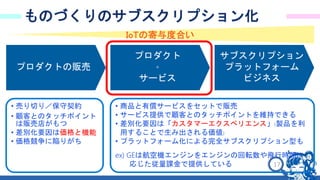 17
ものづくりのサブスクリプション化
プロダクトの販売
プロダクト
+
サービス
サブスクリプション
プラットフォーム
ビジネス
• 売り切り／保守契約
• 顧客とのタッチポイント
は販売店がもつ
• 差別化要因は価格と機能
• 価格競争に陥りがち
IoTの寄与度合い
• 商品と有償サービスをセットで販売
• サービス提供で顧客とのタッチポイントを維持できる
• 差別化要因は「カスタマーエクスペリエンス」(製品を利
用することで生み出される価値)
• プラットフォーム化による完全サブスクリプション型も
ex) GEは航空機エンジンをエンジンの回転数や飛行時間に
応じた従量課金で提供している
 