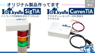 24
オリジナル製品作ってます
パトランプの稼働状況をデジタル化 アナログ4-20mAセンサーの計測値を
デジタル化
ブース
展示
 