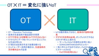 32
OT ✕ IT ＝ 変化に強いIoT
OT
• OT = Operation Technology
• 従来の生産技術や製品設計の世界
• OTでできることを無理にIoTでやろうとしない
• OTからITにデータをバトンパスするシンプル
な方法を考える
• OT部分は従来の手法で改善を続ける
• エンドユーザー活用の場合は、生産技術の
方の巻き込みが必須
IT
• IoTは銀の弾丸ではなく、従来のIT技術の延
長
• クラウドの活用は必須。オンプレミスでやると
コストが1桁以上変わる
• サーバレスとIoTの相性は非常に良い
• SORACOMやAWSのAPIエコノミー
• 一気に作り上げるのではなく、PoCから始め
てスケールさせる
• PoCでROIを考えない
 