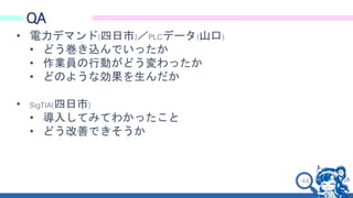 44
QA
• 電力デマンド(四日市)／PLCデータ(山口)
• どう巻き込んでいったか
• 作業員の行動がどう変わったか
• どのような効果を生んだか
• SigTIA(四日市)
• 導入してみてわかったこと
• どう改善できそうか
 