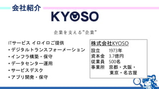 5
会社紹介
ITサービス イロイロご提供
• デジタルトランスフォーメーション
• インフラ構築・保守
• データセンター運用
• サービスデスク
• アプリ開発・保守
株式会社KYOSO
設立 1973年
資本金 3.7億円
従業員 500名
事業所 京都・大阪・
東京・名古屋
 