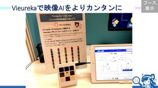 60
Vieurekaで映像AIをよりカンタンに
ブース
展示
 