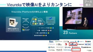 61
Vieurekaで映像AIをよりカンタンに
ブース
展示
 