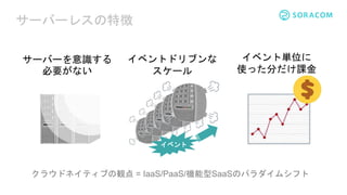 サーバーレスの特徴
クラウドネイティブの観点 = IaaS/PaaS/機能型SaaSのパラダイムシフト
イベント
イベントドリブンな
スケール
イベント単位に
使った分だけ課金
サーバーを意識する
必要がない
 