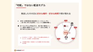 ● 自宅への個別配送は配送員にと っ ても ユーザー
（ 受け取り 待ちの必要性） にと っ ても 負担が高い。
● カ ーシェ アリ ン グのよ う に、 受け取り 場所をメ ッ
シュ 構造で展開するこ と により 「 好き な時間」 で
受け取れる仕組みを提供。
(2km )
“ ”
①
②
 