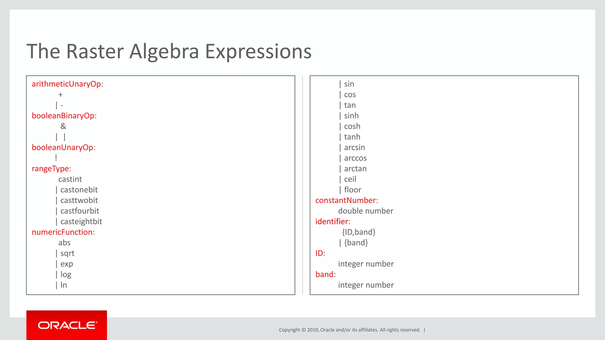 Copyright © 2019, Oracle and/or its affiliates. All rights reserved. |
The Raster Algebra Expressions
arithmeticUnaryOp:
+
| -
booleanBinaryOp:
&
| |
booleanUnaryOp:
!
rangeType:
castint
| castonebit
| casttwobit
| castfourbit
| casteightbit
numericFunction:
abs
| sqrt
| exp
| log
| ln
| sin
| cos
| tan
| sinh
| cosh
| tanh
| arcsin
| arccos
| arctan
| ceil
| floor
constantNumber:
double number
identifier:
{ID,band}
| {band}
ID:
integer number
band:
integer number
 