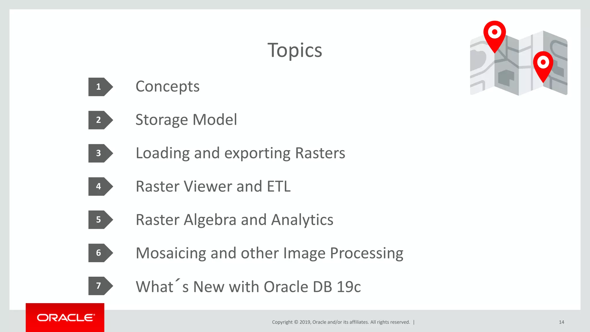 Copyright © 2019, Oracle and/or its affiliates. All rights reserved. |
Topics
14
Concepts
Storage Model
Loading and exporting Rasters
Raster Viewer and ETL
Raster Algebra and Analytics
Mosaicing and other Image Processing
What´s New with Oracle DB 19c
1
2
3
4
5
6
7
 