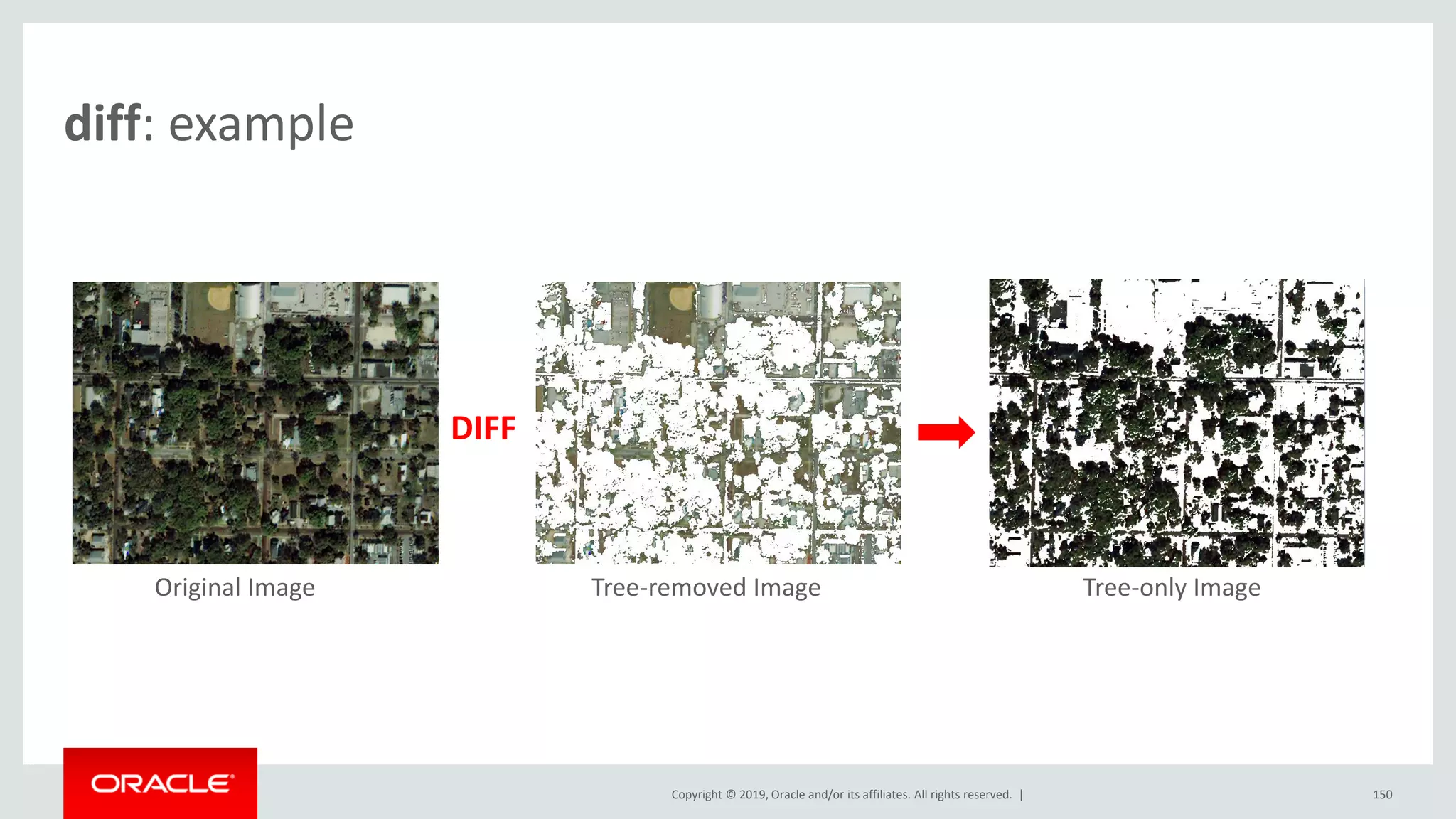 Copyright © 2019, Oracle and/or its affiliates. All rights reserved. | 150
diff: example
DIFF
Original Image Tree-removed Image Tree-only Image
 