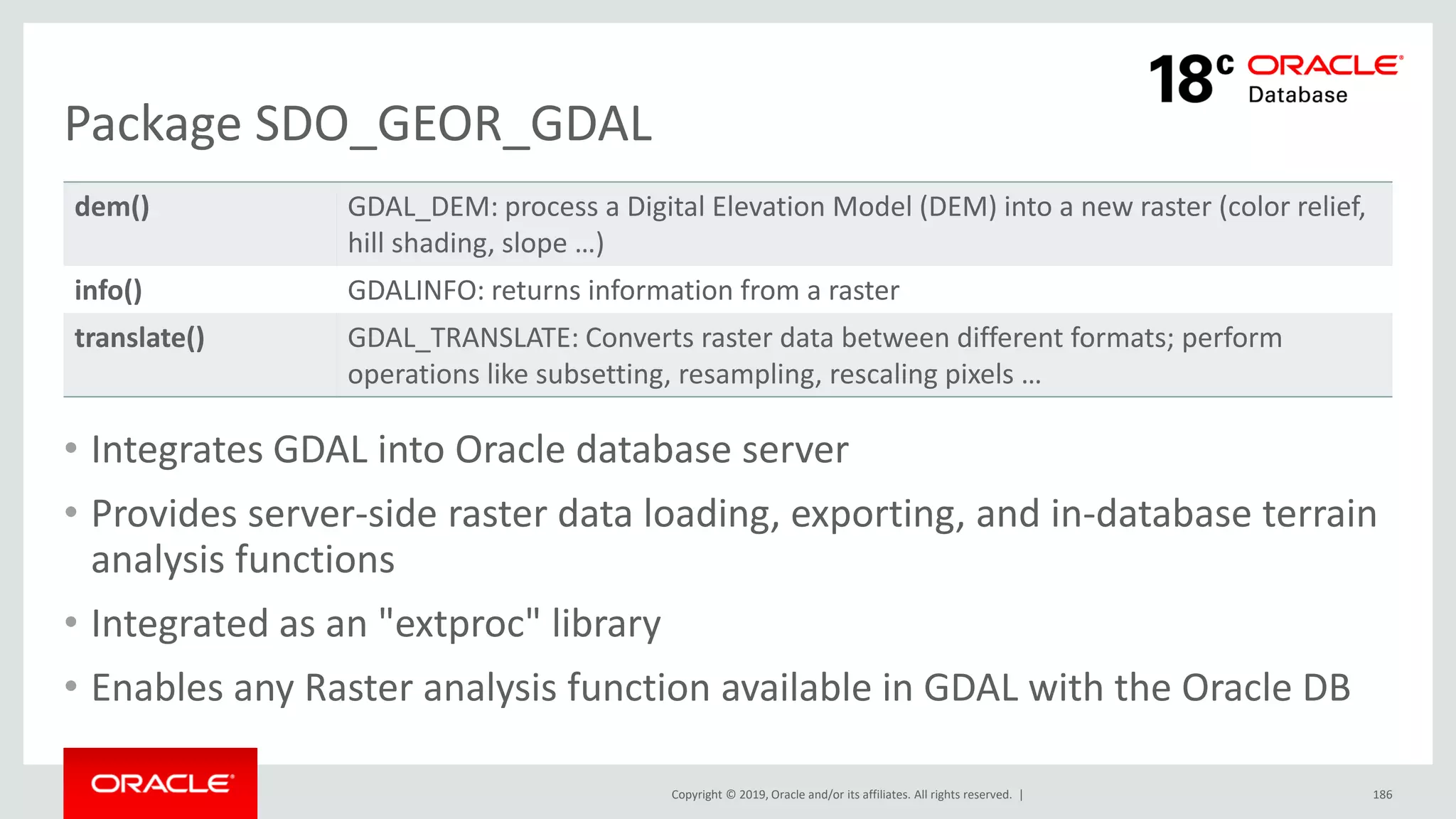 Copyright © 2019, Oracle and/or its affiliates. All rights reserved. |
Package SDO_GEOR_GDAL
• Integrates GDAL into Oracle database server
• Provides server-side raster data loading, exporting, and in-database terrain
analysis functions
• Integrated as an "extproc" library
• Enables any Raster analysis function available in GDAL with the Oracle DB
186
dem() GDAL_DEM: process a Digital Elevation Model (DEM) into a new raster (color relief,
hill shading, slope …)
info() GDALINFO: returns information from a raster
translate() GDAL_TRANSLATE: Converts raster data between different formats; perform
operations like subsetting, resampling, rescaling pixels …
 