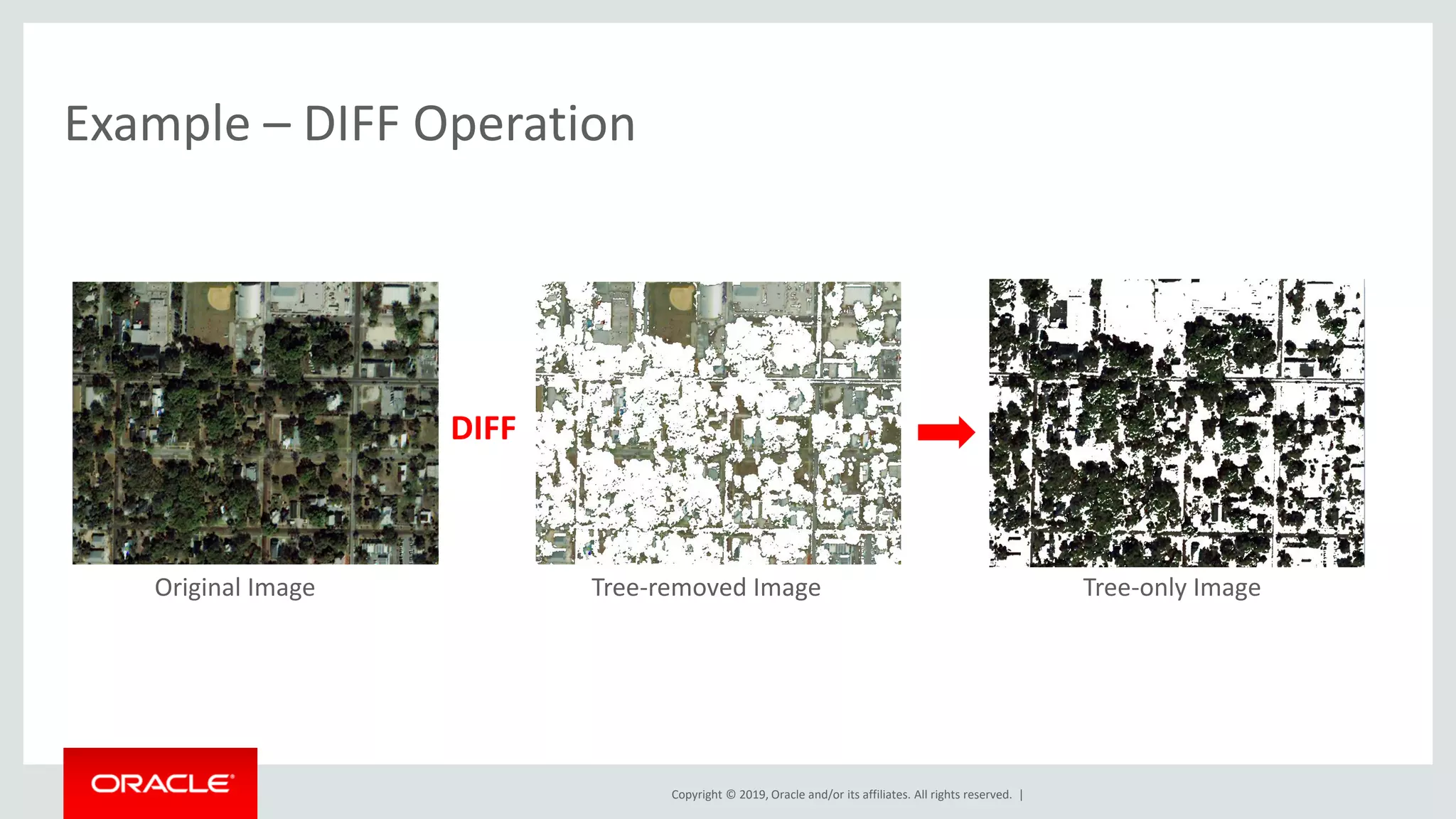 Copyright © 2019, Oracle and/or its affiliates. All rights reserved. |
Example – DIFF Operation
DIFF
Original Image Tree-removed Image Tree-only Image
 