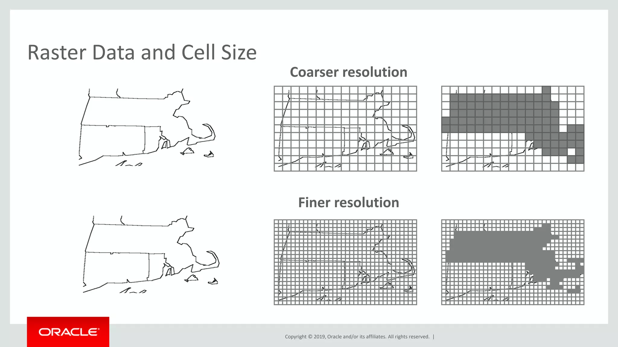 Copyright © 2019, Oracle and/or its affiliates. All rights reserved. |
Raster Data and Cell Size
Coarser resolution
Finer resolution
 