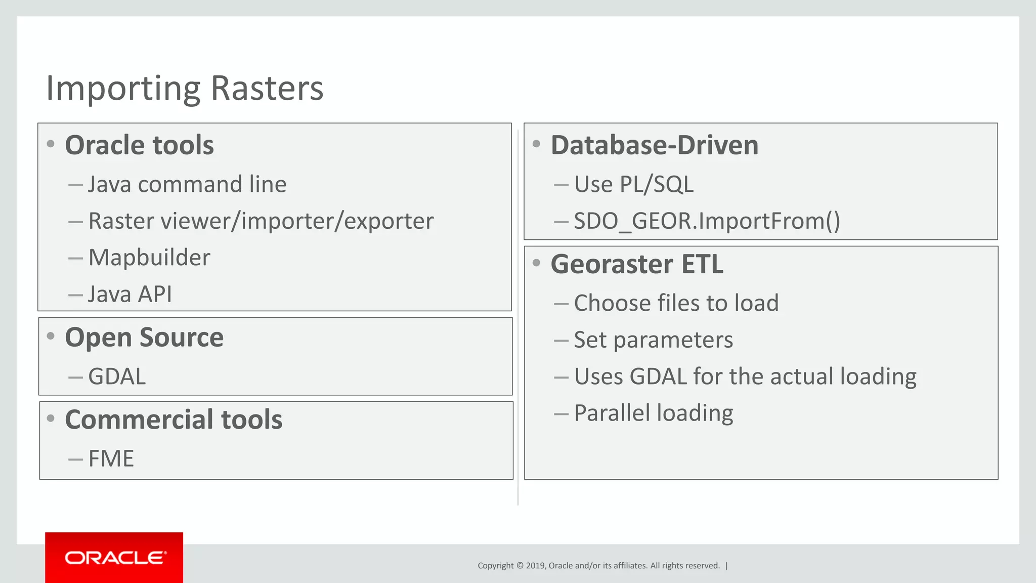 Copyright © 2019, Oracle and/or its affiliates. All rights reserved. |
• Oracle tools
– Java command line
– Raster viewer/importer/exporter
– Mapbuilder
– Java API
• Open Source
– GDAL
• Commercial tools
– FME
• Database-Driven
– Use PL/SQL
– SDO_GEOR.ImportFrom()
• Georaster ETL
– Choose files to load
– Set parameters
– Uses GDAL for the actual loading
– Parallel loading
Importing Rasters
 