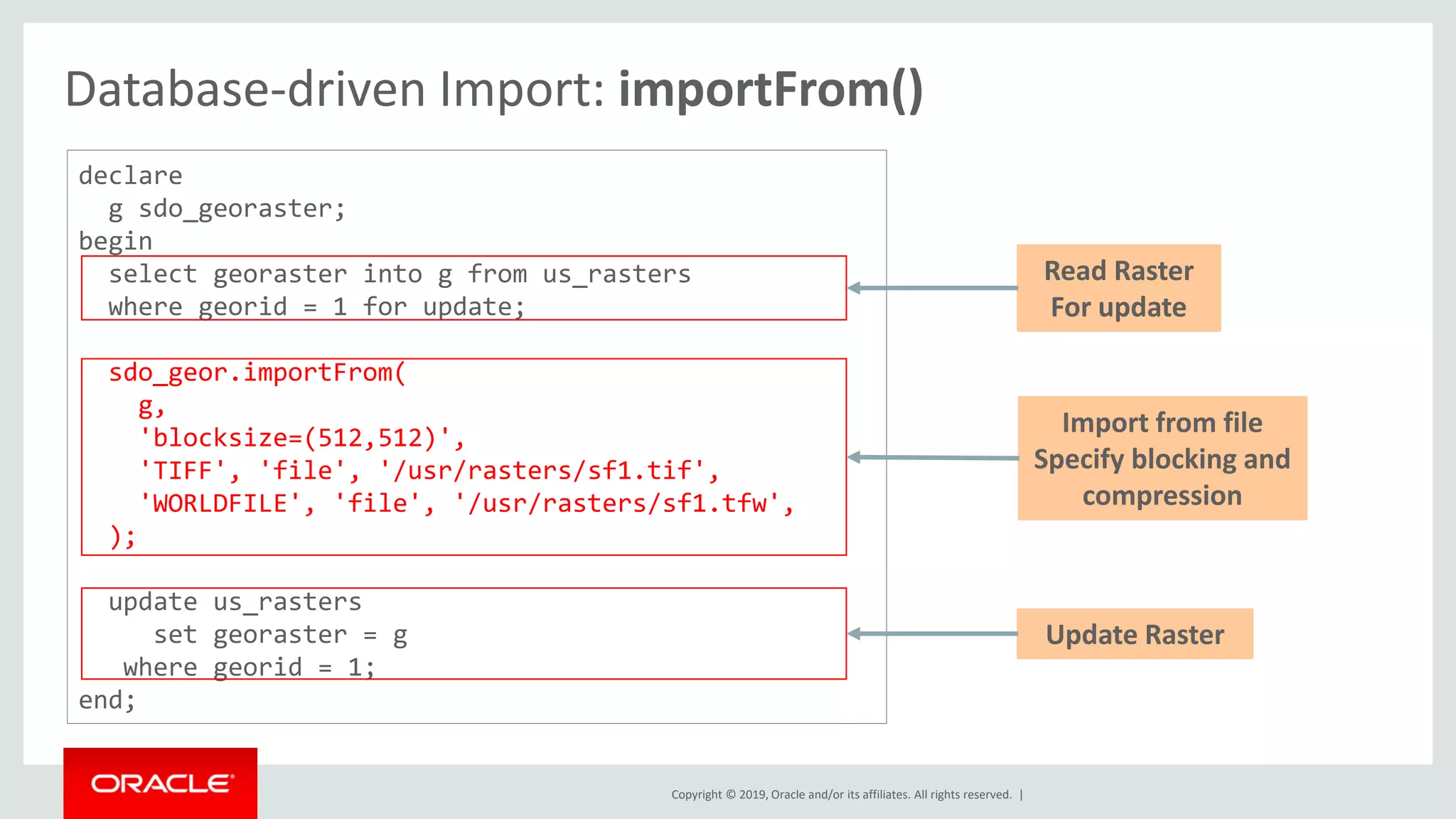 Copyright © 2019, Oracle and/or its affiliates. All rights reserved. |
Database-driven Import: importFrom()
declare
g sdo_georaster;
begin
select georaster into g from us_rasters
where georid = 1 for update;
sdo_geor.importFrom(
g,
'blocksize=(512,512)',
'TIFF', 'file', '/usr/rasters/sf1.tif',
'WORLDFILE', 'file', '/usr/rasters/sf1.tfw',
);
update us_rasters
set georaster = g
where georid = 1;
end;
Read Raster
For update
Import from file
Specify blocking and
compression
Update Raster
 