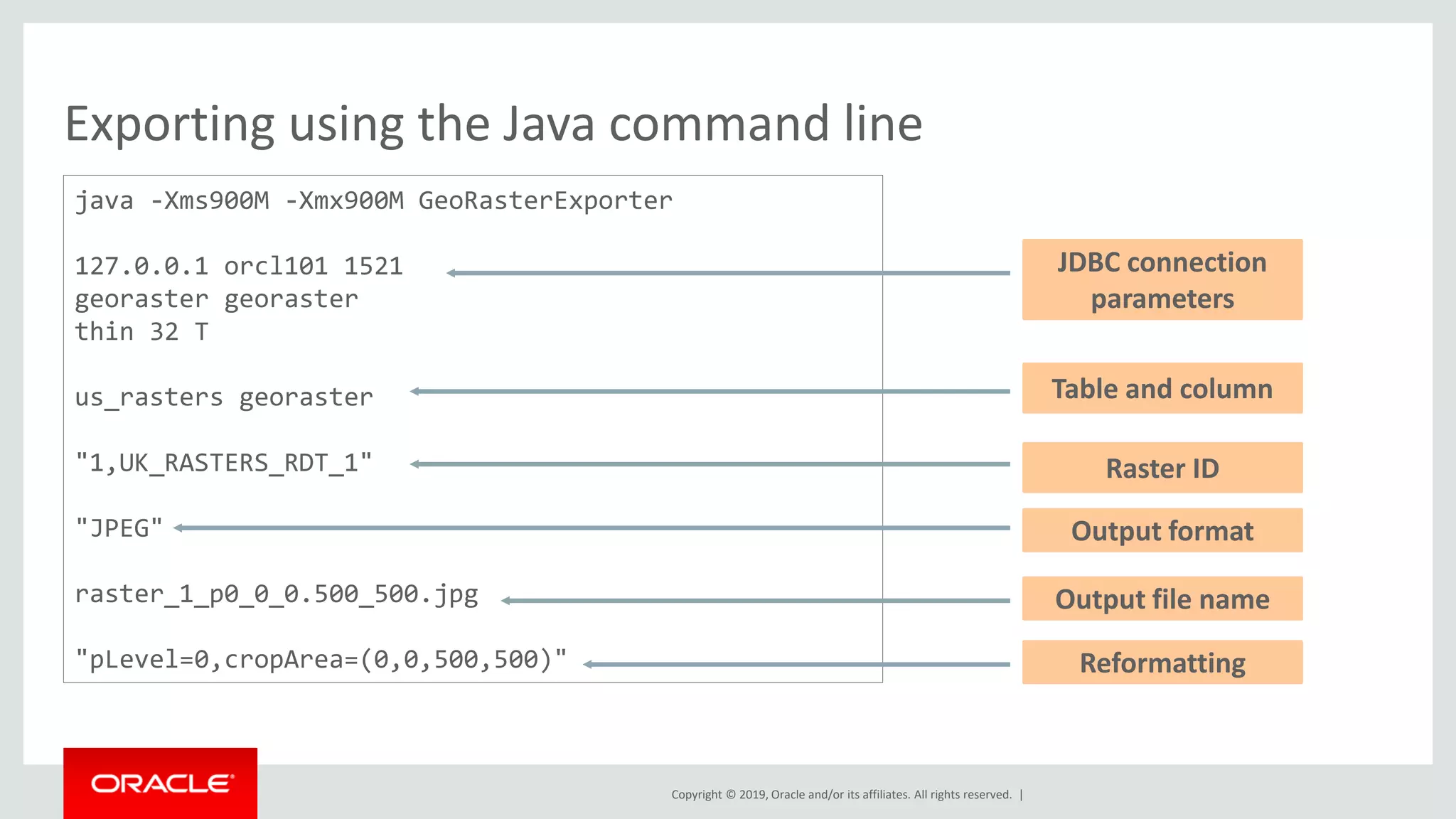 Copyright © 2019, Oracle and/or its affiliates. All rights reserved. |
Exporting using the Java command line
java -Xms900M -Xmx900M GeoRasterExporter
127.0.0.1 orcl101 1521
georaster georaster
thin 32 T
us_rasters georaster
"1,UK_RASTERS_RDT_1"
"JPEG"
raster_1_p0_0_0.500_500.jpg
"pLevel=0,cropArea=(0,0,500,500)"
JDBC connection
parameters
Table and column
Raster ID
Output format
Output file name
Reformatting
 