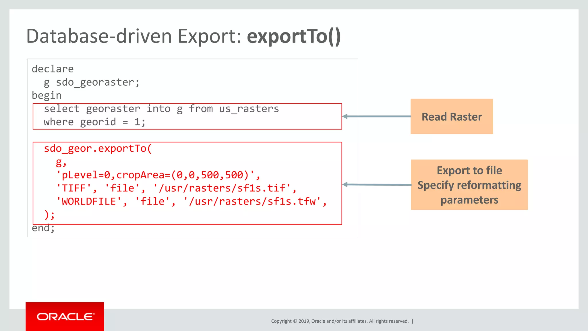 Copyright © 2019, Oracle and/or its affiliates. All rights reserved. |
Database-driven Export: exportTo()
declare
g sdo_georaster;
begin
select georaster into g from us_rasters
where georid = 1;
sdo_geor.exportTo(
g,
'pLevel=0,cropArea=(0,0,500,500)',
'TIFF', 'file', '/usr/rasters/sf1s.tif',
'WORLDFILE', 'file', '/usr/rasters/sf1s.tfw',
);
end;
Read Raster
Export to file
Specify reformatting
parameters
 