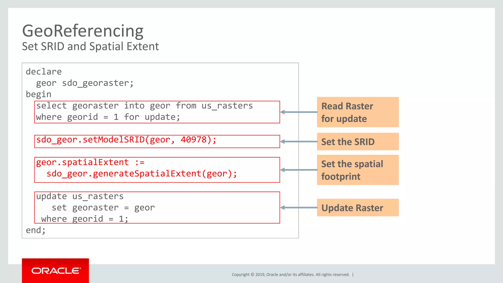 Copyright © 2019, Oracle and/or its affiliates. All rights reserved. |
GeoReferencing
Set SRID and Spatial Extent
declare
geor sdo_georaster;
begin
select georaster into geor from us_rasters
where georid = 1 for update;
sdo_geor.setModelSRID(geor, 40978);
geor.spatialExtent :=
sdo_geor.generateSpatialExtent(geor);
update us_rasters
set georaster = geor
where georid = 1;
end;
Read Raster
for update
Set the SRID
Set the spatial
footprint
Update Raster
 