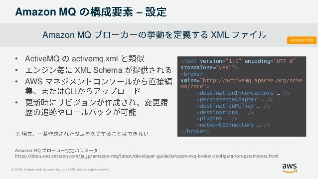 20190703 Aws Black Belt Online Seminar Amazon Mq