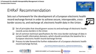 A Framework for eHealth Interoperability Management in Greece | PPTX