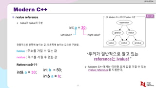 모던 C++ 정리 | PPTX