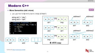 모던 C++ 정리 | PPTX