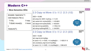 C Sematics 모던 C++ 정리 | PPTX