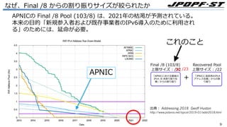 99
最後の /8
返却プール
なぜ、Final /8 からの割り振りサイズが絞られたか
APNIC
APNICの Final /8 Pool (103/8) は、2021年の枯渇が予測されている。
本来の⽬的「新規参⼊者および既存事業者のIPv6導⼊のために利⽤され
る」のためには、延命が必要。
これのこと
出典： Addressing 2018 Geoff Huston
http://www.potaroo.net/ispcol/2019-01/addr2018.html
 