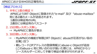 1818
APNICにおけるWHOIS正確性向上
【検証プロセス】
1. 半年に1度の検証 !!
APNICよりIRT Objectに登録された“e-mail” 及び “abuse-mailbox”
宛に各2通のメールが送信されます。
1通⽬は検証⽤のURL
2通⽬には検証⽤のパスコード
2. 15⽇間レスポンス無し
→ MyAPNICに警告が表⽰
3. 30⽇間レスポンス無し
→ ・MyAPNICの機能が制限(IRT Objectに abuseが応答がない旨の
記載) 且つ
・親レコード(IPアドレスの登録情報)にabuse-c Objectが追加
(このabuce-c 宛に問い合わせが届いた際には、APNICからリ
ソースホルダーに対して⼿動で検証の要求が⾏われます。
 