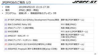 2121
JPOPM36のご報告 1/3
• ⽇時 2019年6⽉21⽇ 13:15-17:30
• 場所 JPNIC (東京・神⽥)
• プログラム 提案1件 ・ 情報提供等のプレゼン 7件
[I] JP PDP (JPNICにおけるPolicy Development Process)解説 豊野 剛(JPOPF運営チーム)
[I] 初めてのAPNIC Policy SIG 中川 ⾹基(JPNIC)
[I] JPNICアップデート(統計情報) ⾓倉 教義(JPNIC)
[I] WHOIS教室 中川 あきら(JPOPF運営チーム)
[I] APNIC47・RIRレポート
鶴巻 悟(JPOPF運営チーム)
川端 宏⽣(JPNIC)
[I] JPNICアップデート(ポリシー実装) 川端 宏⽣(JPNIC)
[P] (036-01)JPNICにおけるWHOIS正確性向上の検証 鶴巻 悟(JPOPF運営チーム)
[I] 次回APNIC Proposalに関する事前意⾒交換(prop-130他) 鶴巻 悟(JPOPF運営チーム)
 