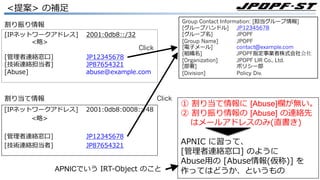 2424
<提案> の補⾜
[IPネットワークアドレス] 2001:0db8::/32
<略>
[管理者連絡窓⼝] JP12345678
[技術連絡担当者] JP87654321
[Abuse] abuse@example.com
割り振り情報
Group Contact Information: [担当グループ情報]
[グループハンドル] JP12345678
[グループ名] JPOPF
[Group Name] JPOPF
[電⼦メール] contact@example.com
[組織名] JPOPF指定事業者株式会社会社
[Organization] JPOPF LIR Co., Ltd.
[部署] ポリシー部
[Division] Policy Div.
Click
① 割り当て情報に [Abuse]欄が無い。
② 割り振り情報の [Abuse] の連絡先
はメールアドレスのみ(直書き)
APNIC に習って、
[管理者連絡窓⼝] のように
Abuse⽤の [Abuse情報(仮称)] を
作ってはどうか、というもの
[IPネットワークアドレス] 2001:0db8:0008::/48
<略>
[管理者連絡窓⼝] JP12345678
[技術連絡担当者] JP87654321
割り当て情報 Click
APNICでいう IRT-Object のこと
 