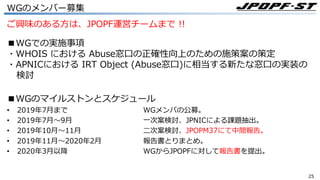 2525
WGのメンバー募集
ご興味のある⽅は、JPOPF運営チームまで !!
■WGでの実施事項
・WHOIS における Abuse窓⼝の正確性向上のための施策案の策定
・APNICにおける IRT Object (Abuse窓⼝)に相当する新たな窓⼝の実装の
検討
■WGのマイルストンとスケジュール
• 2019年7⽉まで WGメンバの公募。
• 2019年7⽉〜9⽉ ⼀次案検討、JPNICによる課題抽出。
• 2019年10⽉〜11⽉ ⼆次案検討、JPOPM37にて中間報告。
• 2019年11⽉〜2020年2⽉ 報告書とりまとめ。
• 2020年3⽉以降 WGからJPOPFに対して報告書を提出。
 