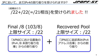 44
JPにおいて、まだIPv4の割り振りを受けられますか?
1組織あたり
/22+/22(=/21相当)を受けられました !!
「APNICにおける最後の
IPv4 /8 未割り振り在
庫」からの割り振り
Final /8 (103/8)
上限サイズ : /22
「JPNICに返却済みIPv4
アドレス在庫」からの割
り振り
Recovered Pool
上限サイズ : /22
+
 