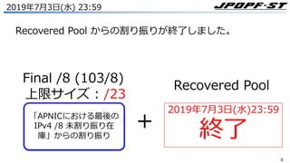 66
2019年7⽉3⽇(⽔) 23:59
「APNICにおける最後の
IPv4 /8 未割り振り在
庫」からの割り振り
Final /8 (103/8)
上限サイズ : /23
+
Recovered Pool からの割り振りが終了しました。
2019年7⽉3⽇(⽔)23:59
終了
Recovered Pool
 
