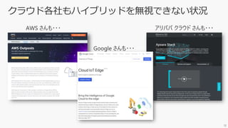 13
AWS さんも・・・
Google さんも・・・
アリババ クラウド さんも・・・
 