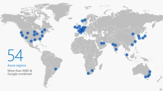 22
54Azure regions
More than AWS &
Google combined
 