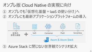 25
Azure & Azure Stack
従来の
仮想化基盤
 