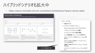 Azure Stack Documentation
https://docs.microsoft.com/ja-jp/azure/azure-stack/user/
シナリオ拡大中
 