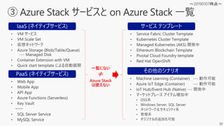 30
一覧にない
≠
Azure Stack
は使えない
～20190107時点～
 