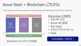 36
https://github.com/Azure/azure-blockchain-projects/blob/master/bletchley/EnterpriseSmartContracts.md
 