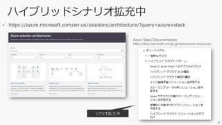 Azure Stack Documentation
https://docs.microsoft.com/ja-jp/azure/azure-stack/user/
シナリオ拡大中
37
 